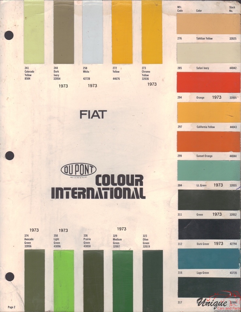 1973 Fiat International Paint Charts DuPont 2